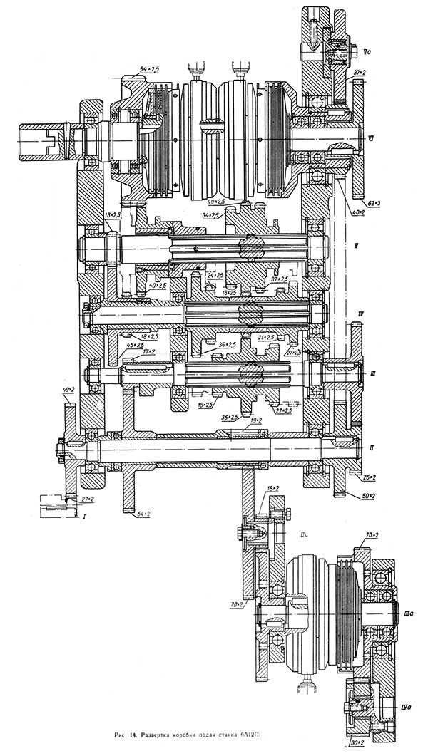 Коробка подач фрезерного верстата 6А12п